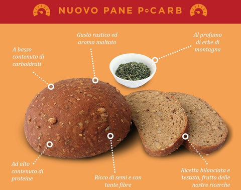 Pane Proteico Pcarb Bio - 300 gr